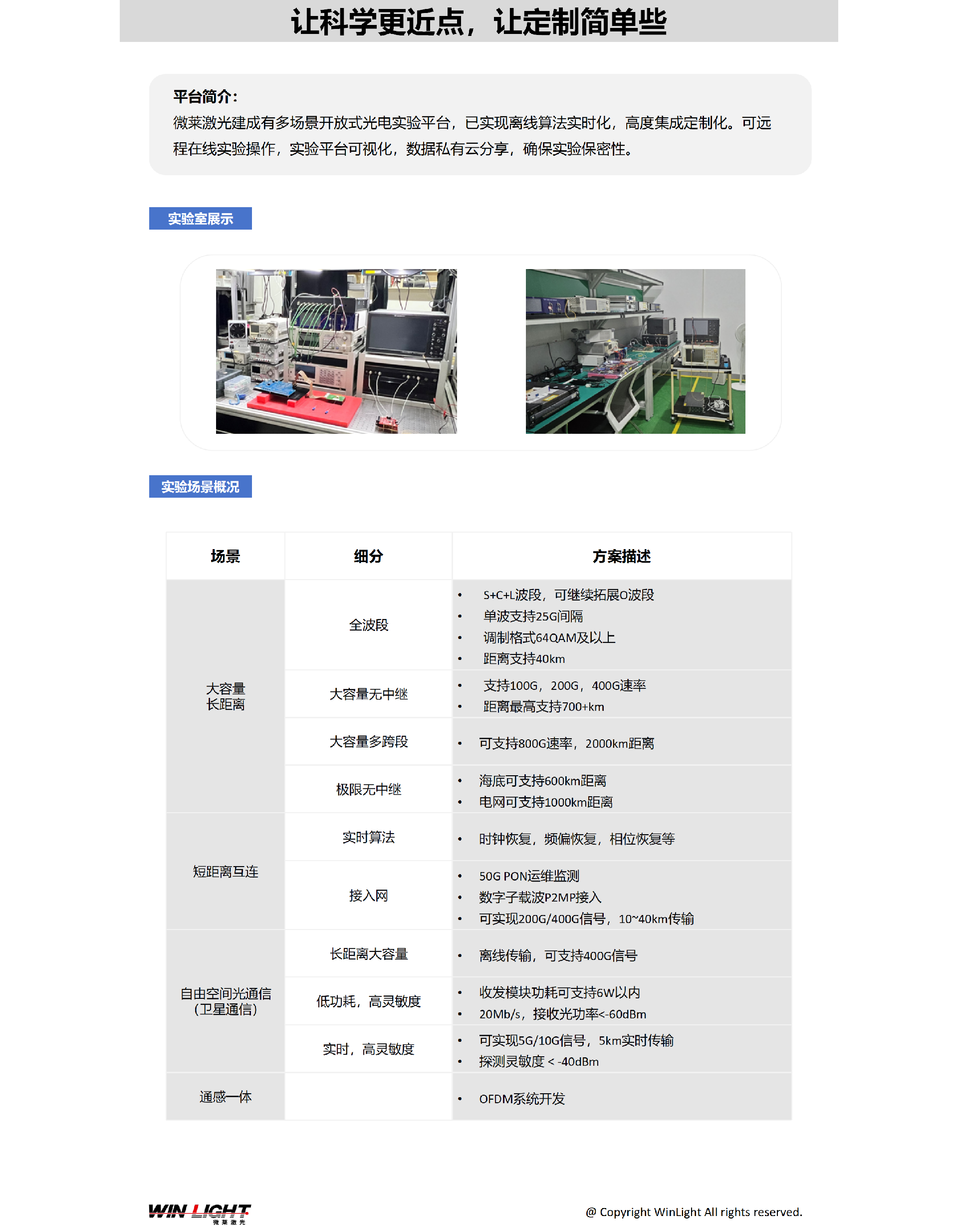 網(wǎng)站展示_01.png